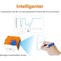 Matatalab / MatataStudio VinciBot Klassenset (6er)