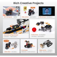 MatataLab / MatataStudio MINT Nous AI /KI Set Education