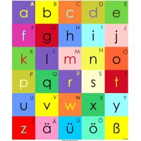 Spiel- und Lernmatte "Buchstaben und Farben"