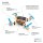 Air:bit 2 – Programmierbare DIY-Drohne für micro:bit von WonderKit